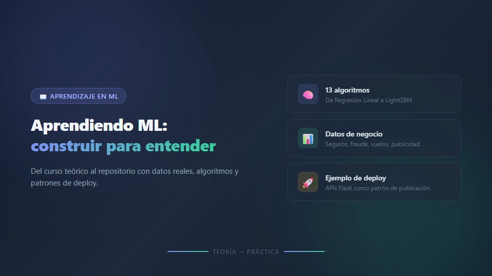 Aprendiendo Machine Learning: construir para entender. Del curso teórico al repositorio con datos reales, algoritmos y patrones de deploy